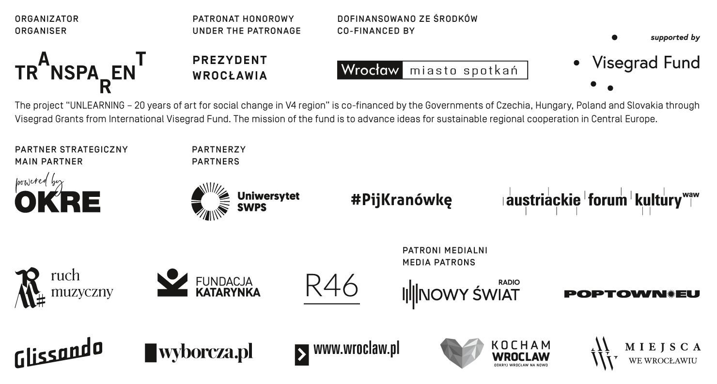 20. Przegląd Sztuki SURVIVAL – organizatorzy i partnerzy