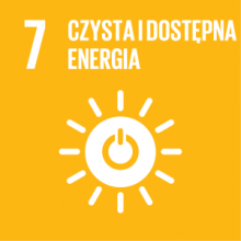 Czysta dostępna energia ikona siódmego celu zrównoważonego rozwoju