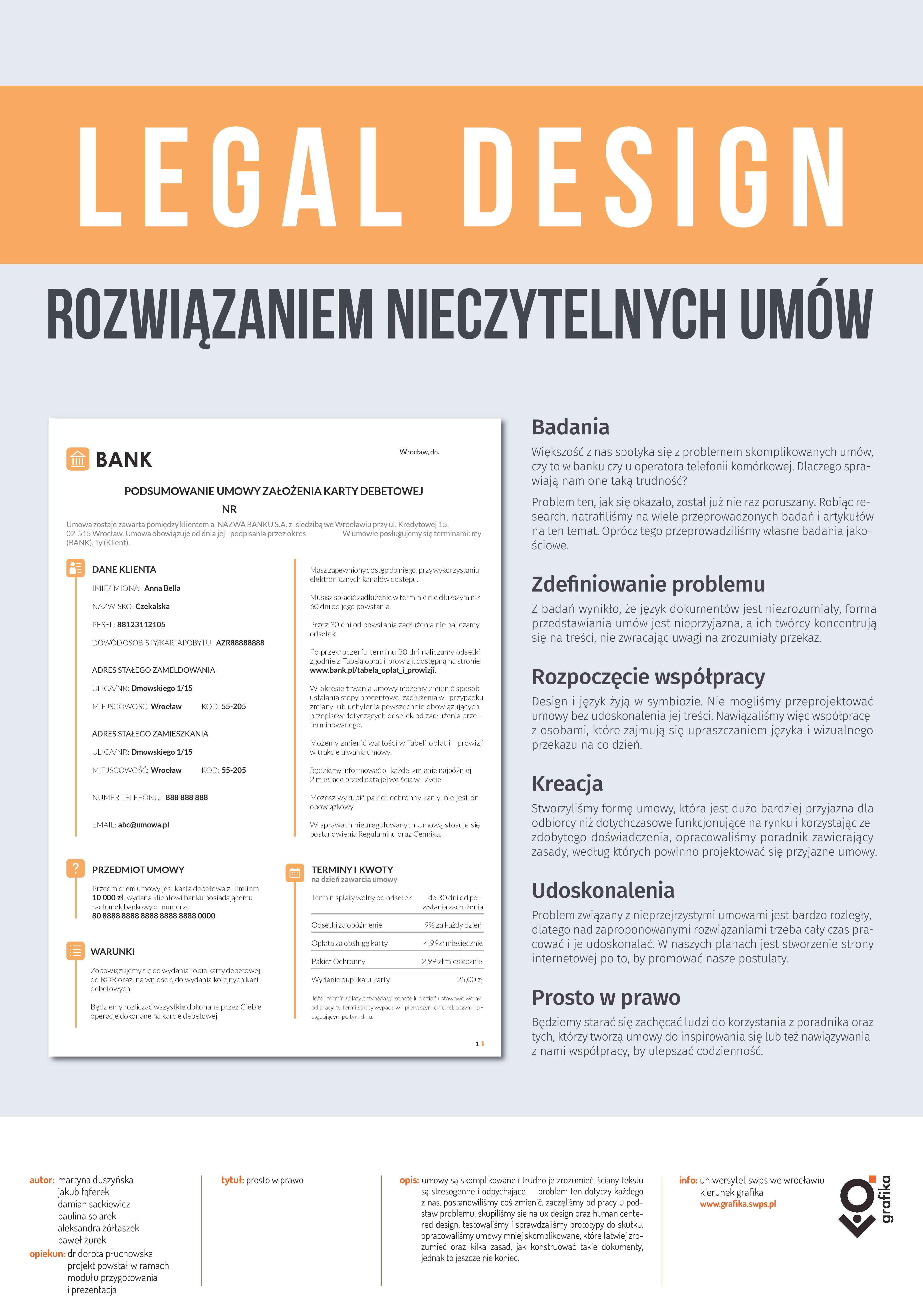 Praca z serii Legal Design tłumacząca, co oznaczają poszczególne elementy umowy z bankiem