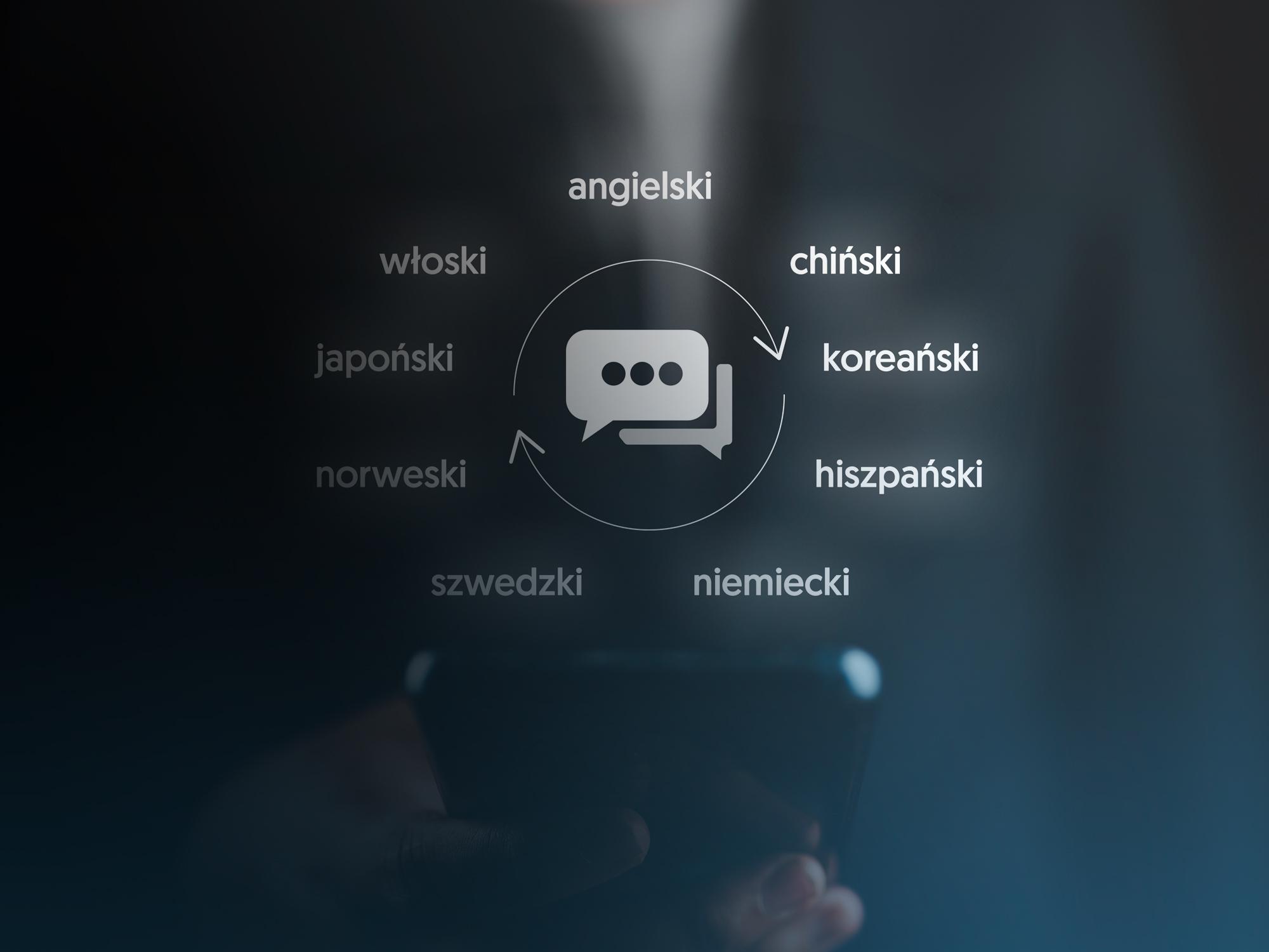 Na pierwszym planie dłoń trzymająca smartfon. Nad smartfonem widoczny symbol komunikatora oraz nazwy różnych języków świata